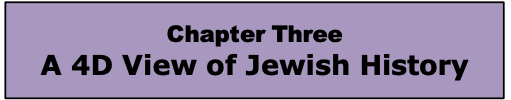 Chapter Three: A 4D View of Jewish History